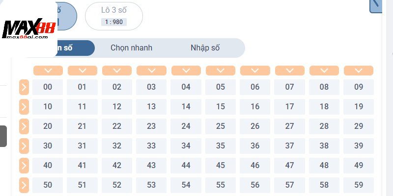 Hướng dẫn chơi xổ số Max88