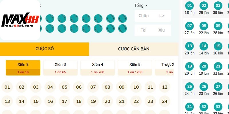 Những cách soi cầu lô đề Max88 chuẩn xác